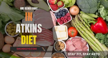 Olives on the Atkins Diet: What's the Verdict?
