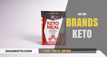 Are One Brands Products Keto-Friendly? A Comprehensive Guide