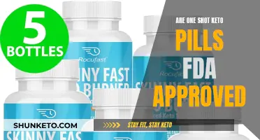 Keto Pills: FDA Approved or Not?