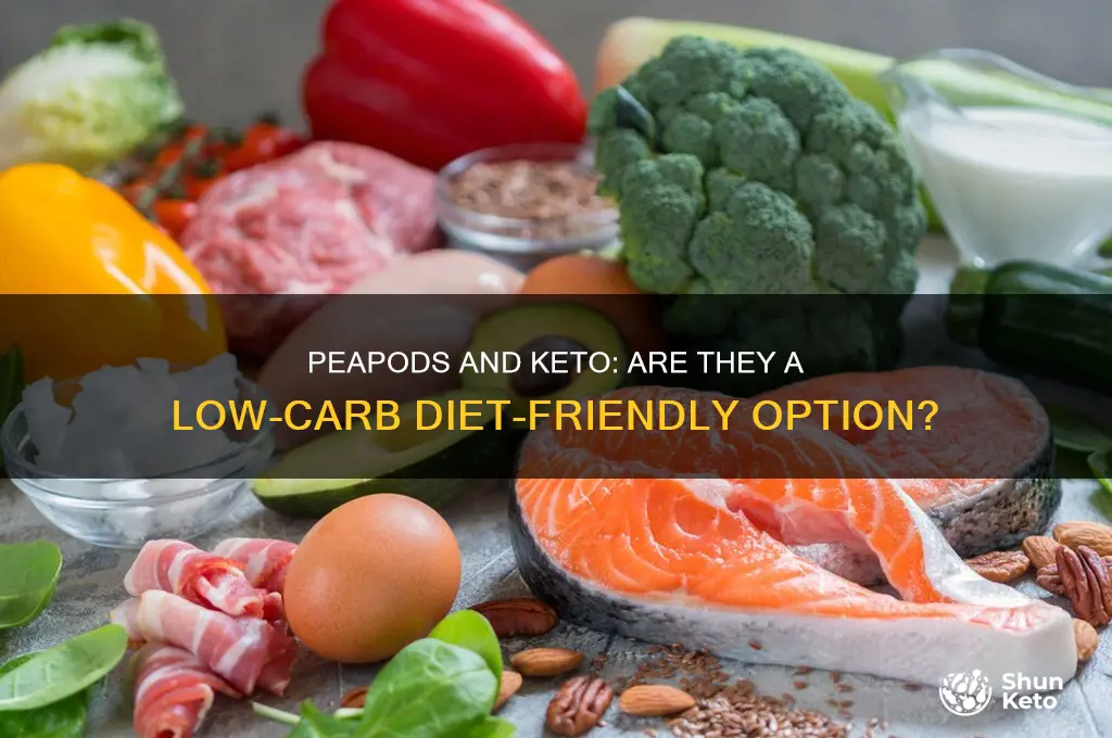 are peapods ok for keto diet