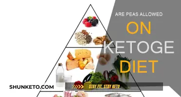 Peas and Ketogenic Diets: Are They Compatible?