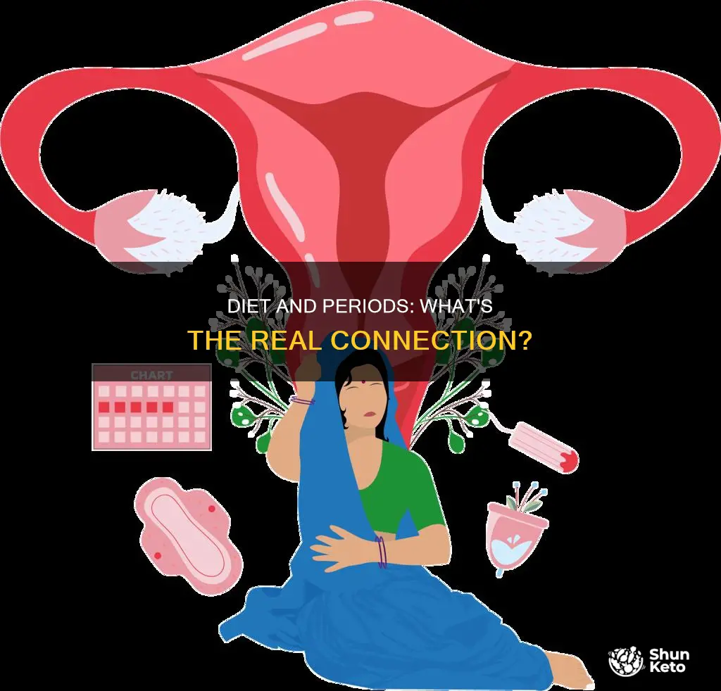 are periods caused by poor diet