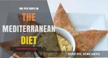 Healthy Pita Chips: Mediterranean Diet-Friendly?