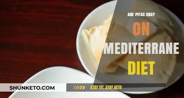 Pitas: A Healthy Mediterranean Diet Staple?