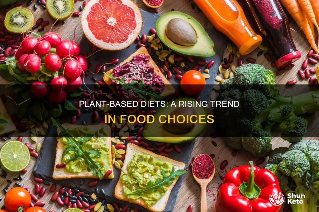 are plant based diets becoming more popular