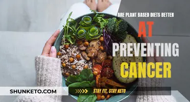 Plant-Based Diets: Cancer Prevention Superpower?