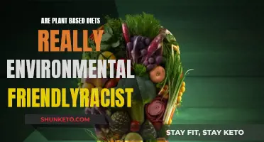 Plant-Based Diets: Eco-Friendly or Racist?