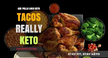 Are Pollo Loco Keto Tacos Truly Keto-Friendly? Let's Find Out
