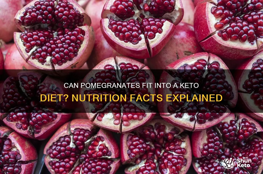 are pomegranates keto