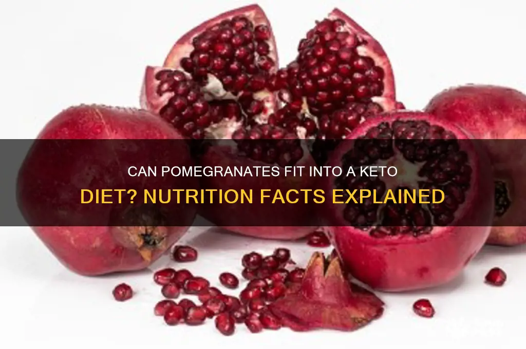 are pompegrants keto