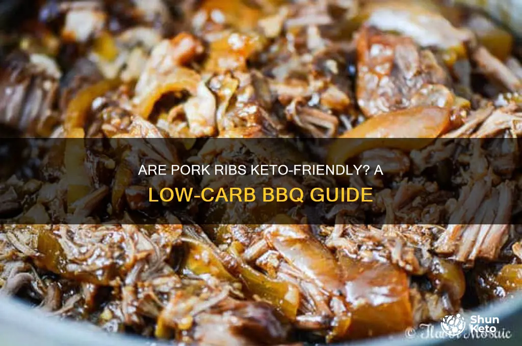 are pork ribs keto