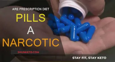 Prescription Diet Pills: Are They Narcotics in Disguise?
