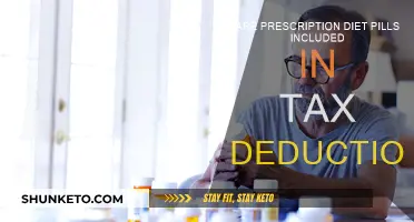 Diet Pills: Tax Deduction Eligibility