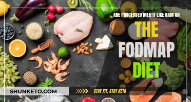 Processed Meats: Ham's Place in the FODMAP Diet