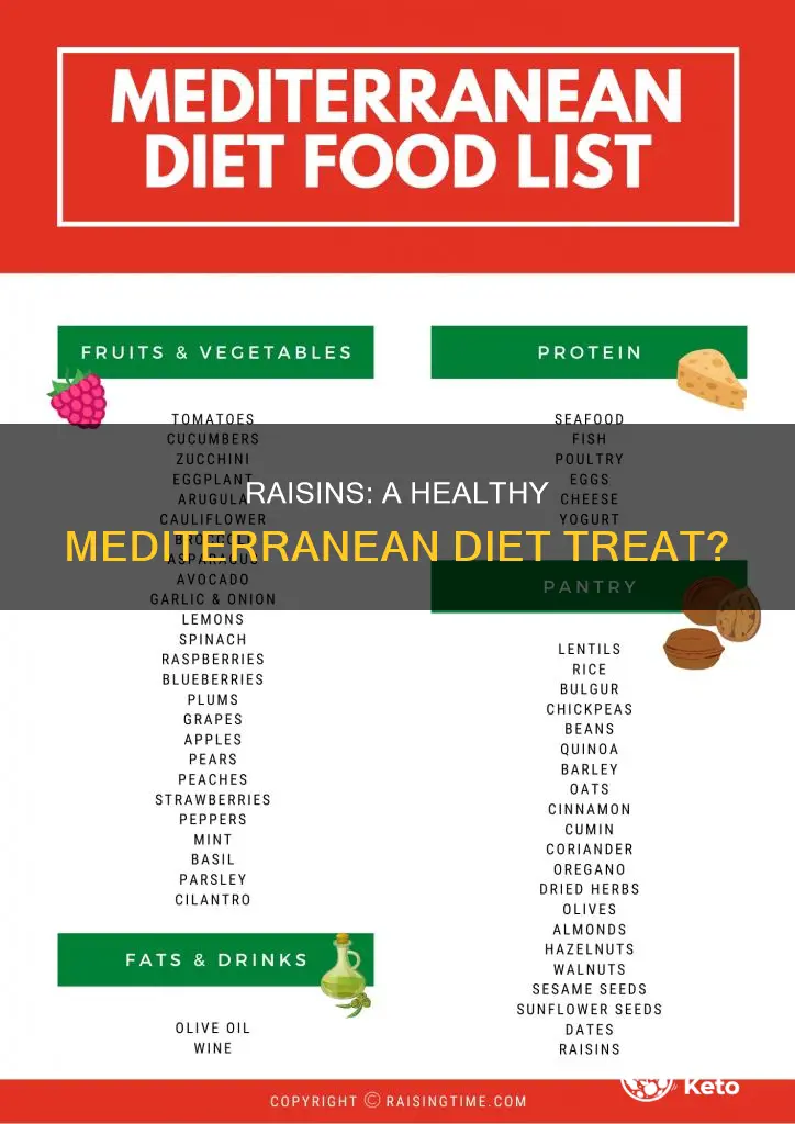 are raisins ok on mediterranean diet