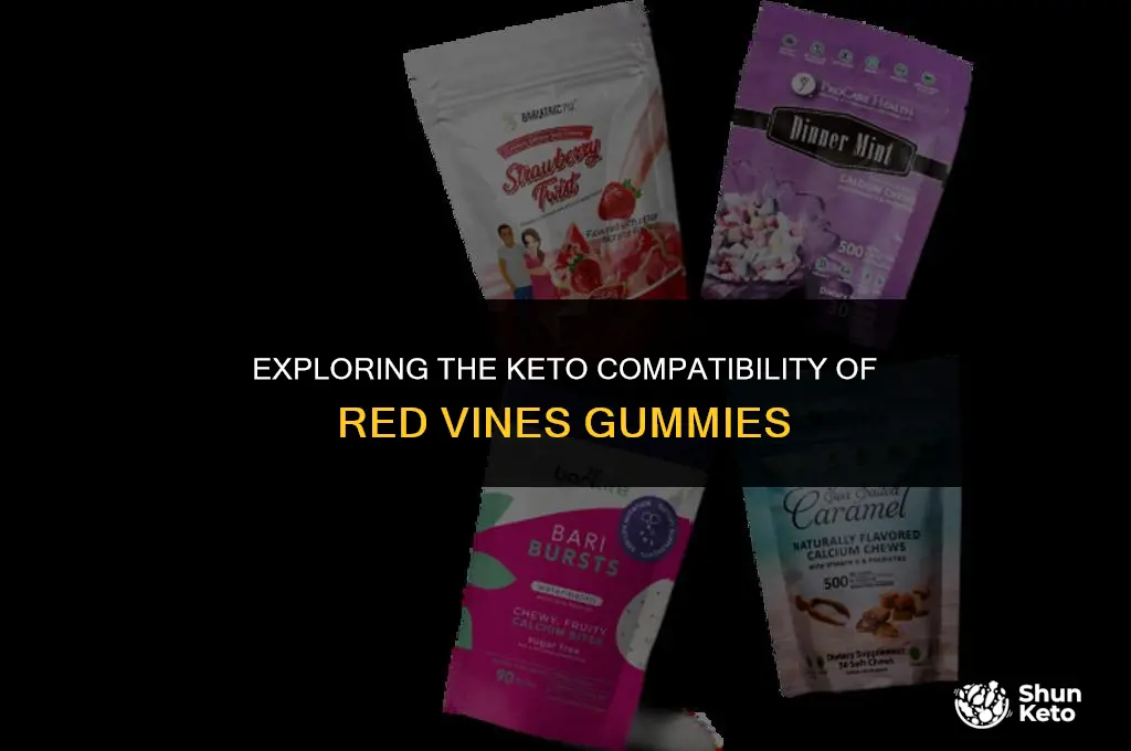 are red vines keto friendly