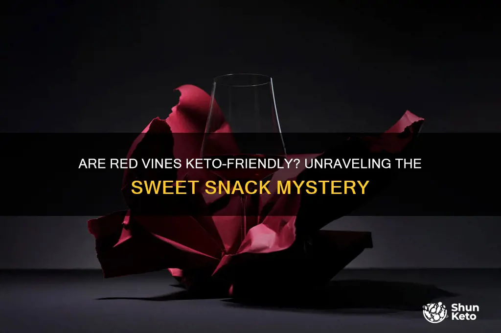 are red vines keto
