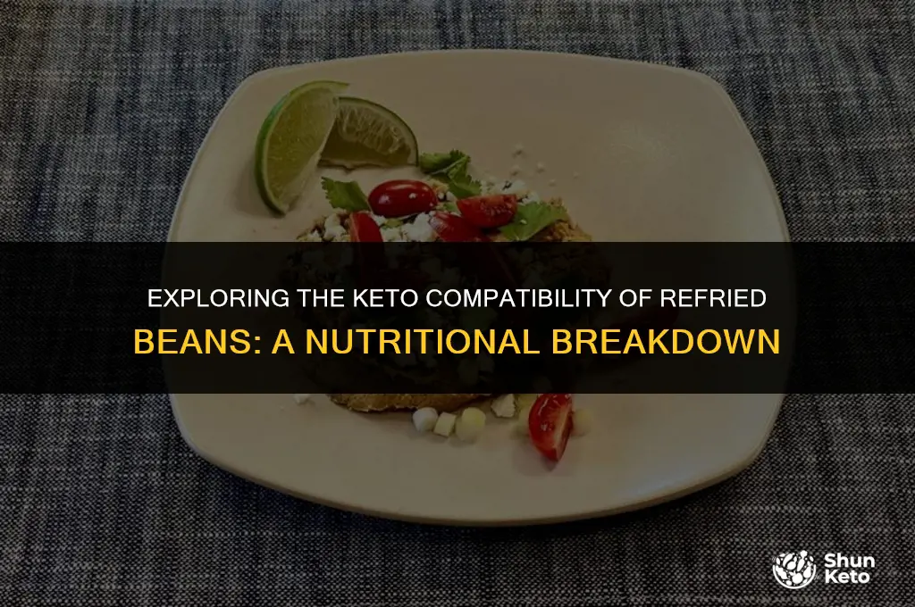 are refried beans keto-friendly