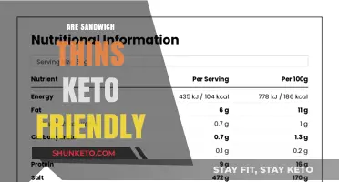 Exploring the Keto Compatibility of Sandwich Thins: A Comprehensive Guide