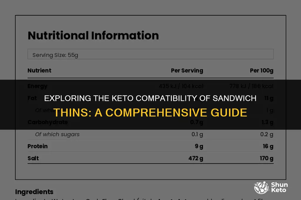 are sandwich thins keto friendly