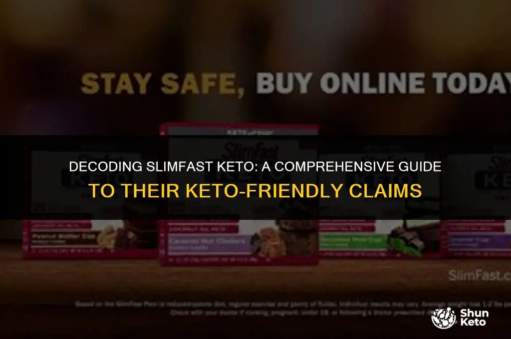 are slim fast keto products really keto friendly