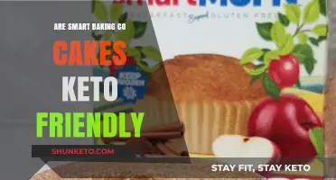 Deliciously Keto: Smart Baking Co Cakes Fit the Bill