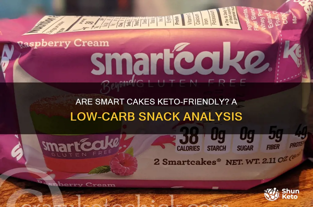 are smart cakes keto