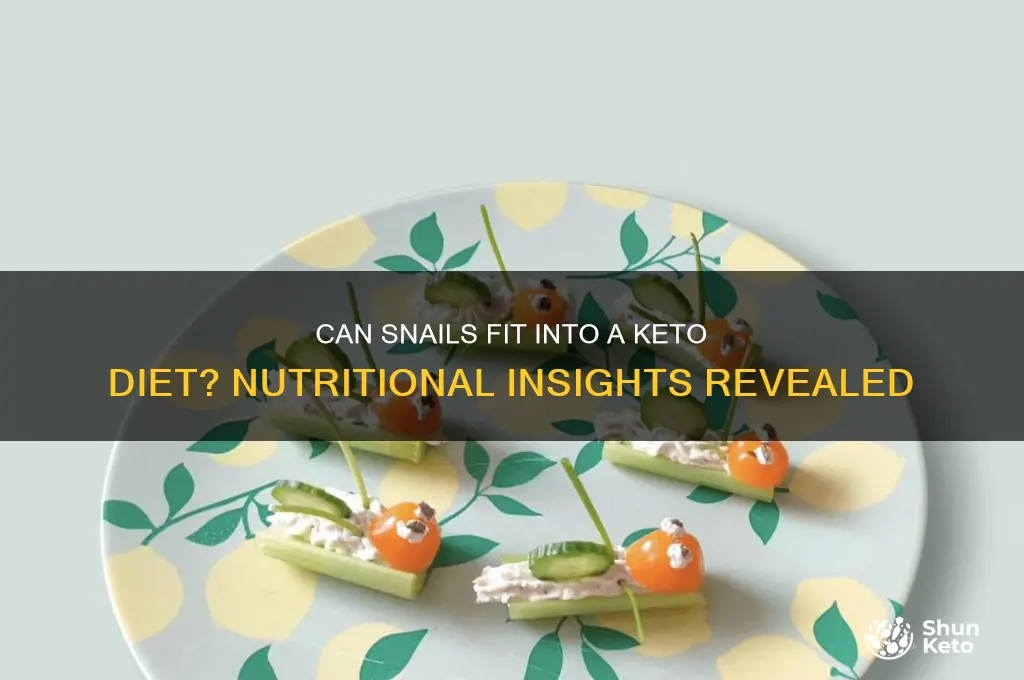 are snails keto