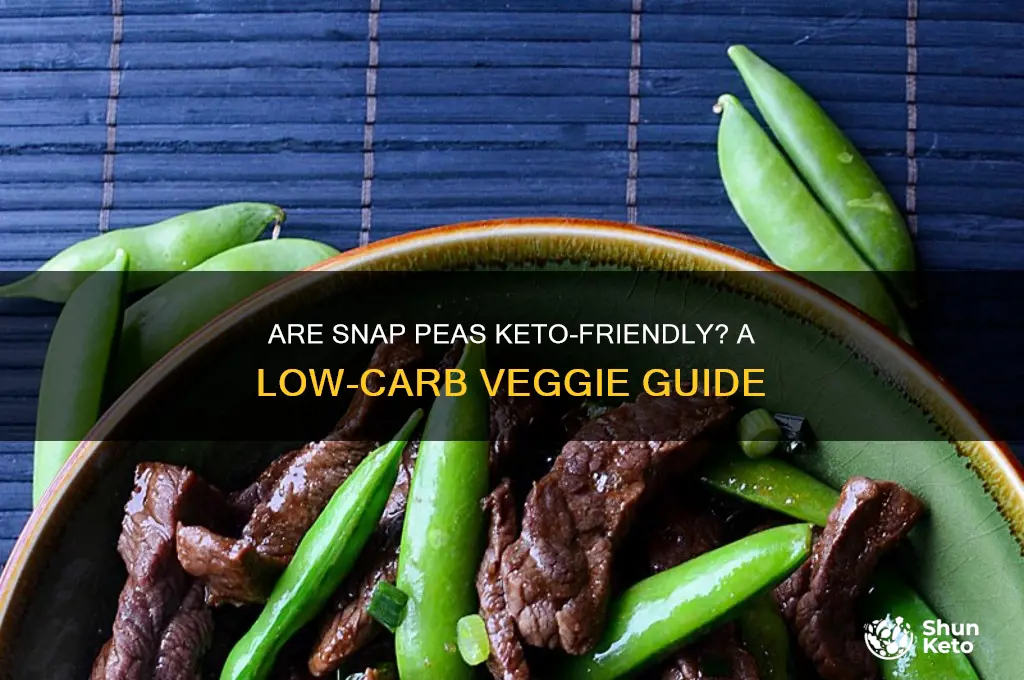 are snap oeas keto