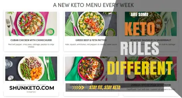 Keto Variations: Are Some Rules Different for Everyone?