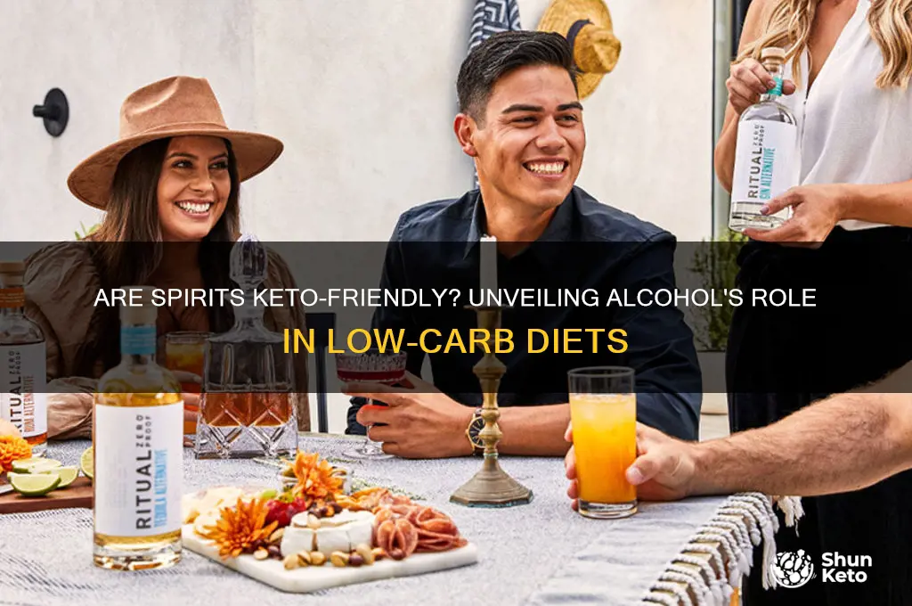 are spirits keto