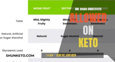 Sugar Substitutes: Keto-Friendly or Not?