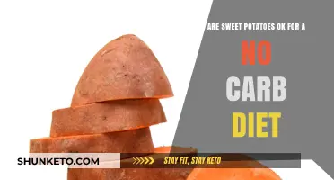 Sweet Potatoes: Friend or Foe on a No-Carb Diet?