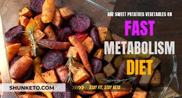 Sweet Potatoes: Fast Metabolism Diet Superheroes?