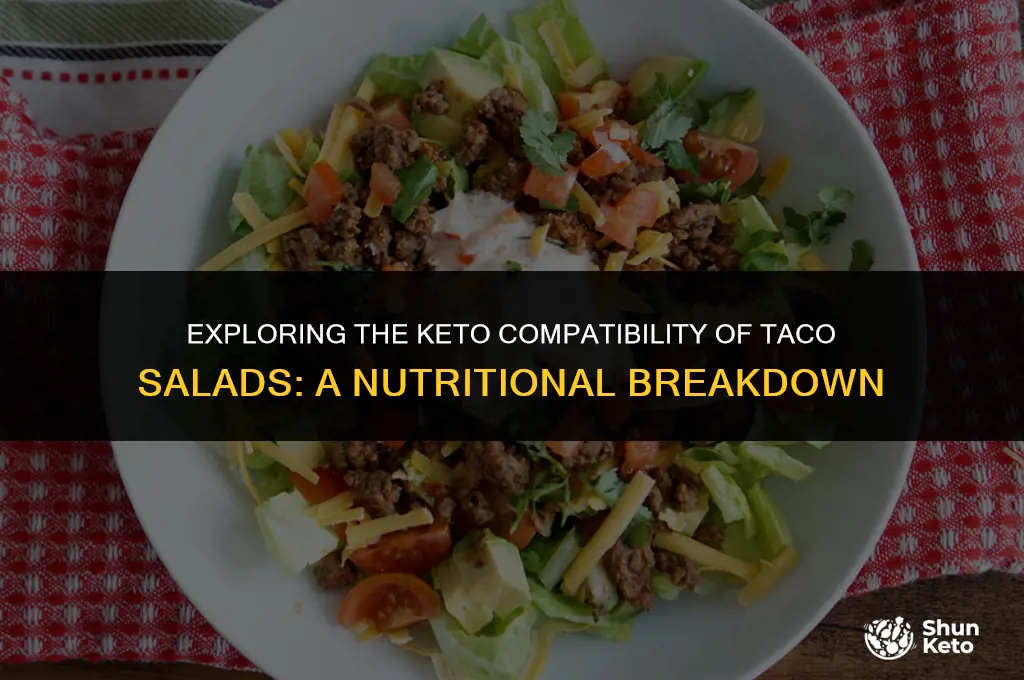 are taco salads keto friendly