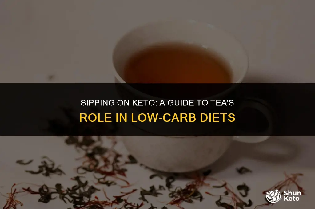 are teas keto friendly