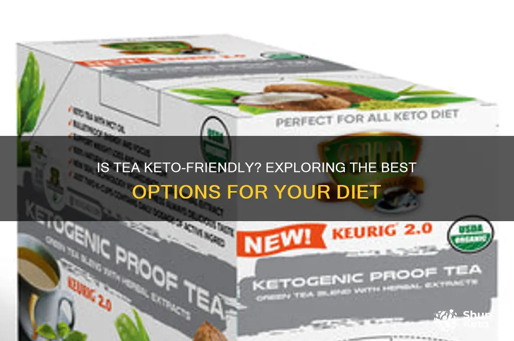 are teas keto