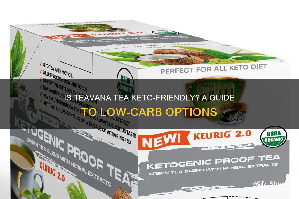 are teavana teas keto