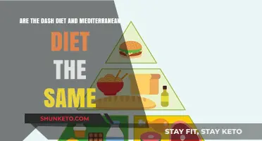 Dash and Mediterranean Diets: What's the Difference?