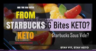 Are Starbucks Egg Bites Keto-Friendly? A Dietitian's Verdict