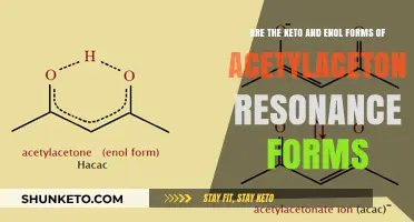 Keto vs. Enol: Are Acetylacetone Forms Resonance Structures?