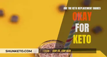 Keto Shakes: Friend or Foe?