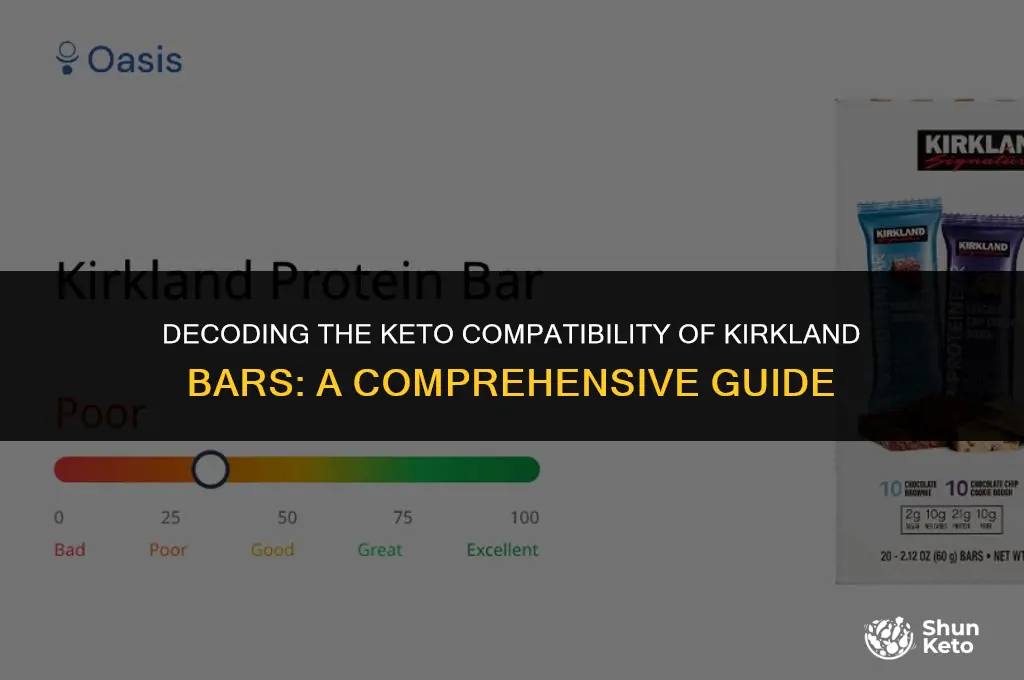 are the kirkland bars keto friendly