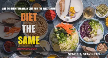 Mediterranean vs. Flexitarian: What's the Difference?