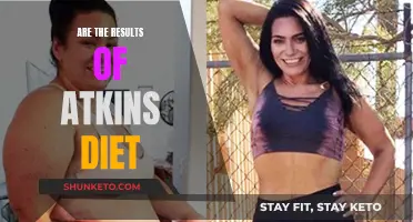 Atkins Diet: What Results Can You Expect?
