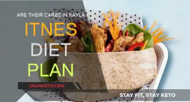 Kayla Itsines Diet Plan: Carb-Friendly or Not?