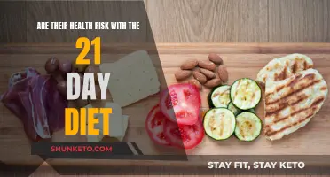 The 21-Day Diet: Is It Healthy or Risky?