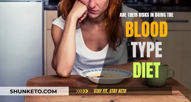 Blood Type Diet: Unveiling the Risks and Rewards