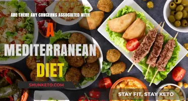 Mediterranean Diet: What are the Potential Drawbacks?