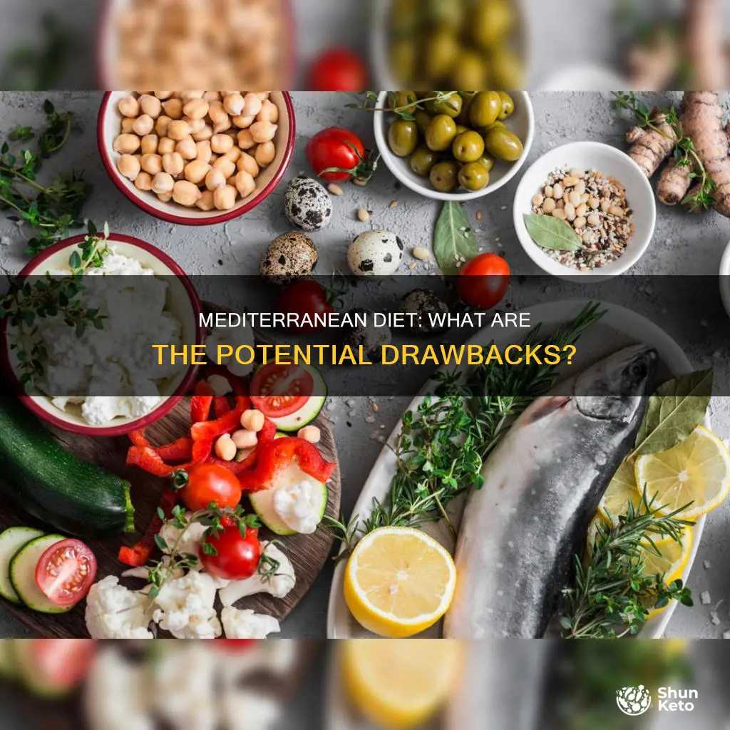 are there any concerns associated with a mediterranean diet